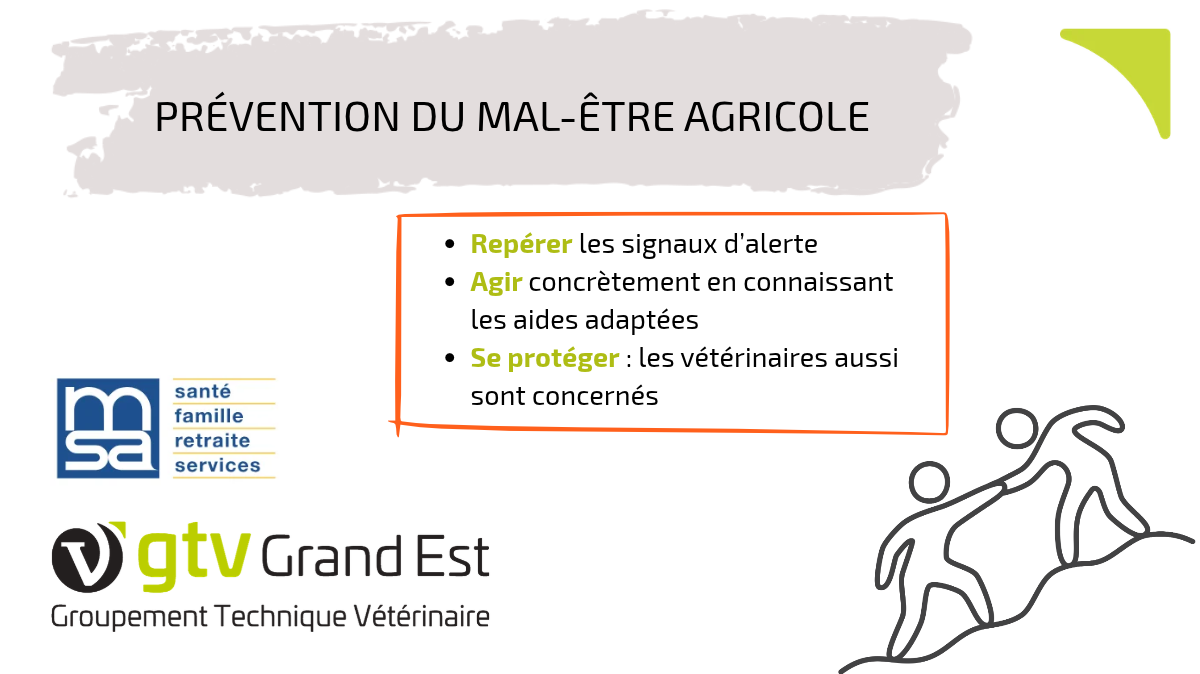 Prévention du mal-être agricole par les vétérinaires : repérer, agir et se protéger